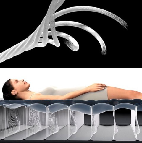 Materac welurowy dmuchany 191x99 cm INTEX 64101 INTEX