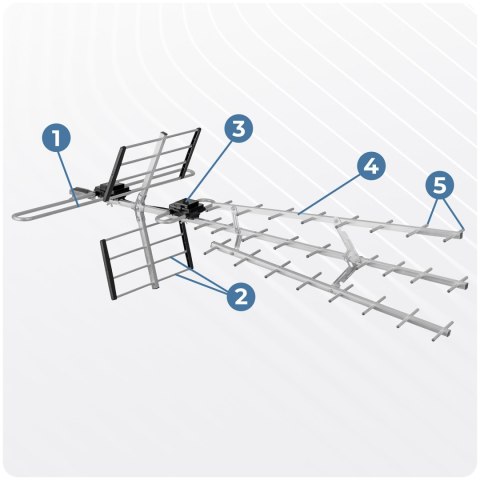 Antena zewnętrzna kierunkowa TV ultra HD 4K Berdsen BD-952
