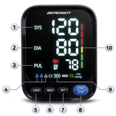 Ciśnieniomierz naramienny z polskimi komunikatami BD-122 Berdsen