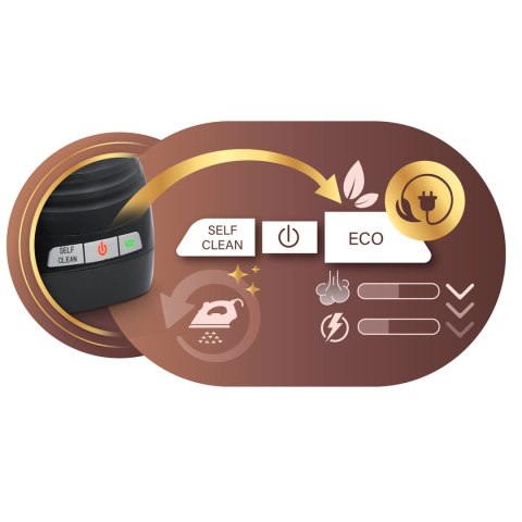 Stacja parowa żelazko generator pary 3000W Berdsen BD-334 ceramiczna powłoka