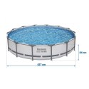Basen ogrodowy stelażowy 427 x 84 cm 17w1 Bestway 56595 + maszynka do baniek GRATIS