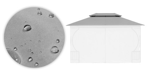 Dach do pawilonu ogrodowego 3x4 m wodoodporne poszycie otwór wentylacyjny szary MultiGarden MultiGarden